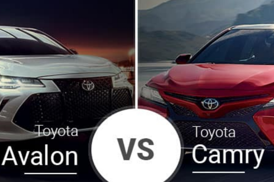 Toyota Camry и Toyota Avalon с полным приводом: какими они будут?
