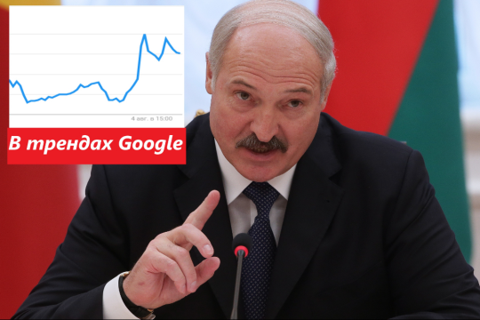 Лукашенко  занял 5-е место в трендах от Google по России