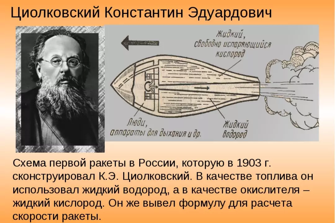Гений или чудак: несколько фактов биографии Циолковского, которые могут вас удивить