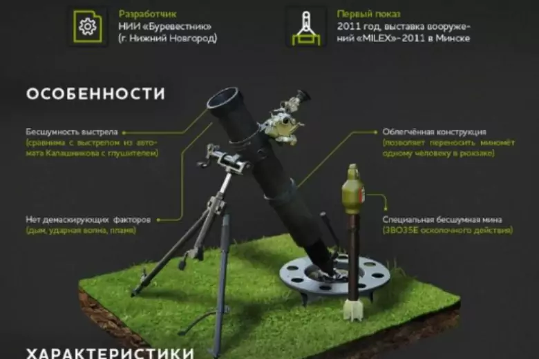 Спецназ ВС России использует в антидиверсионных операциях на Украине бесшумный гранатомет «Галл»