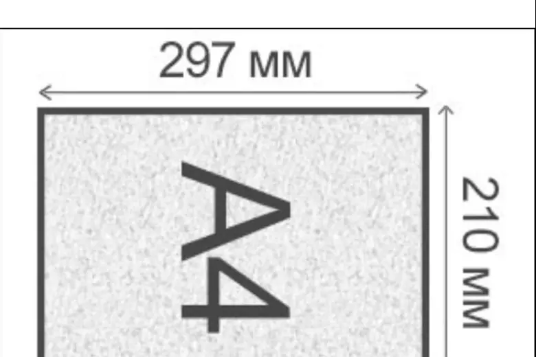 210 на 297 мм: специалисты объяснили странные размеры листа бумаги А4