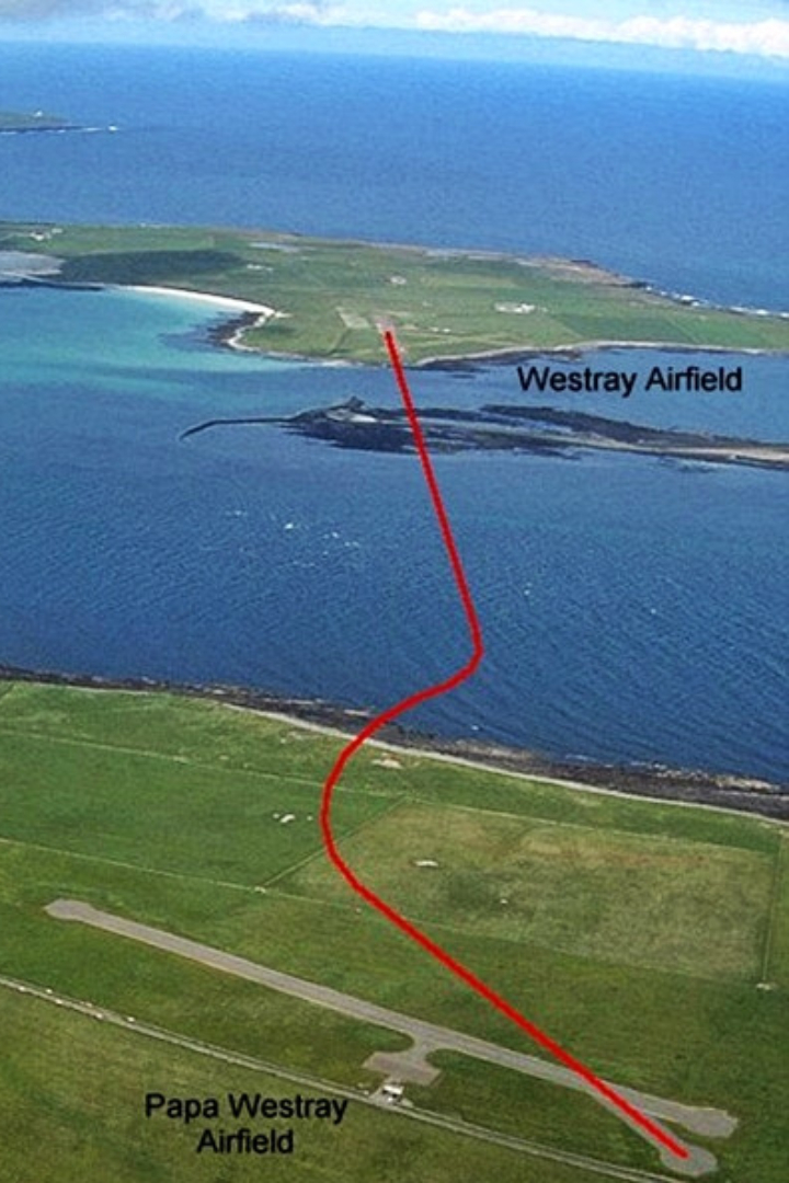 Самый короткий авиарейс осуществляется компанией Loganair между островами Уэстрей и Папа-Уэстрей в Шотландии.