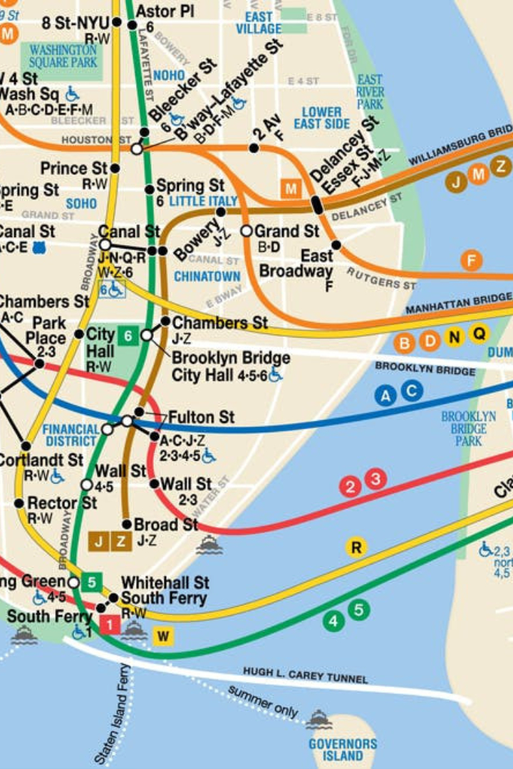 Метрополитен Нью-Йорка исторически развивался двумя частными компаниями, которые оперировали собственными сетями, не пересекавшимися друг с другом: IRT и BMT. 